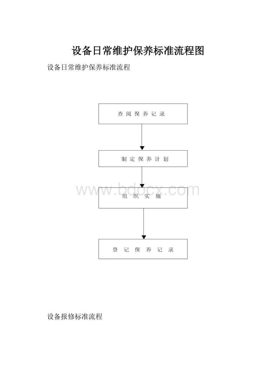 设备日常维护保养标准流程图.docx