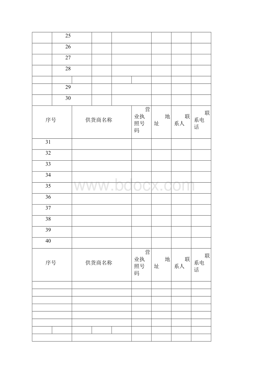 化肥农药进货台账本08新版参考模板.docx_第3页