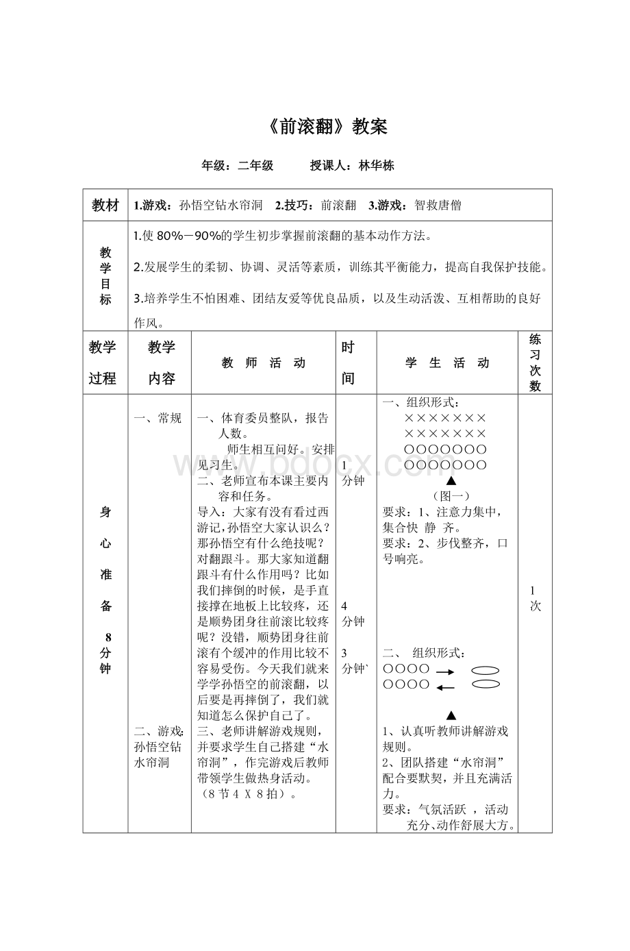 (完整版)《前滚翻》教案.doc