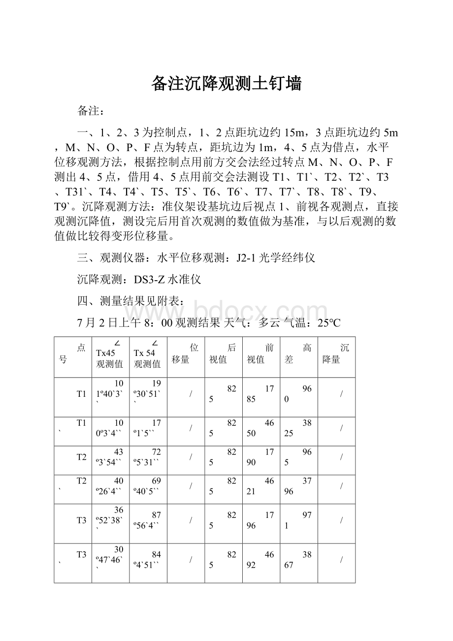 备注沉降观测土钉墙.docx