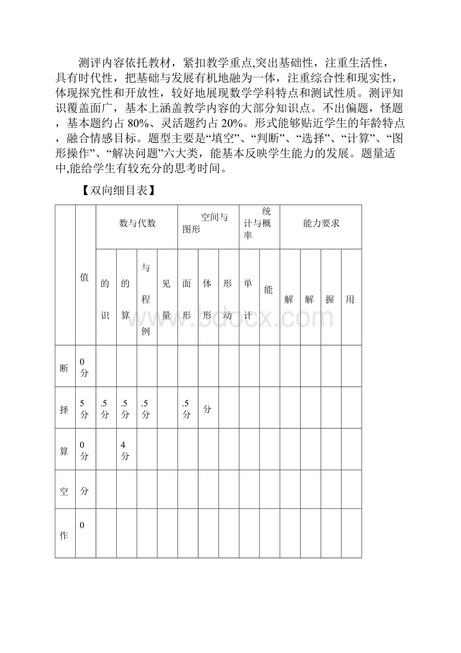 年度下期期末学生学业发展水平测评.docx_第2页