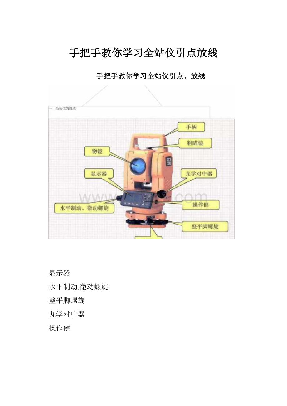 手把手教你学习全站仪引点放线.docx