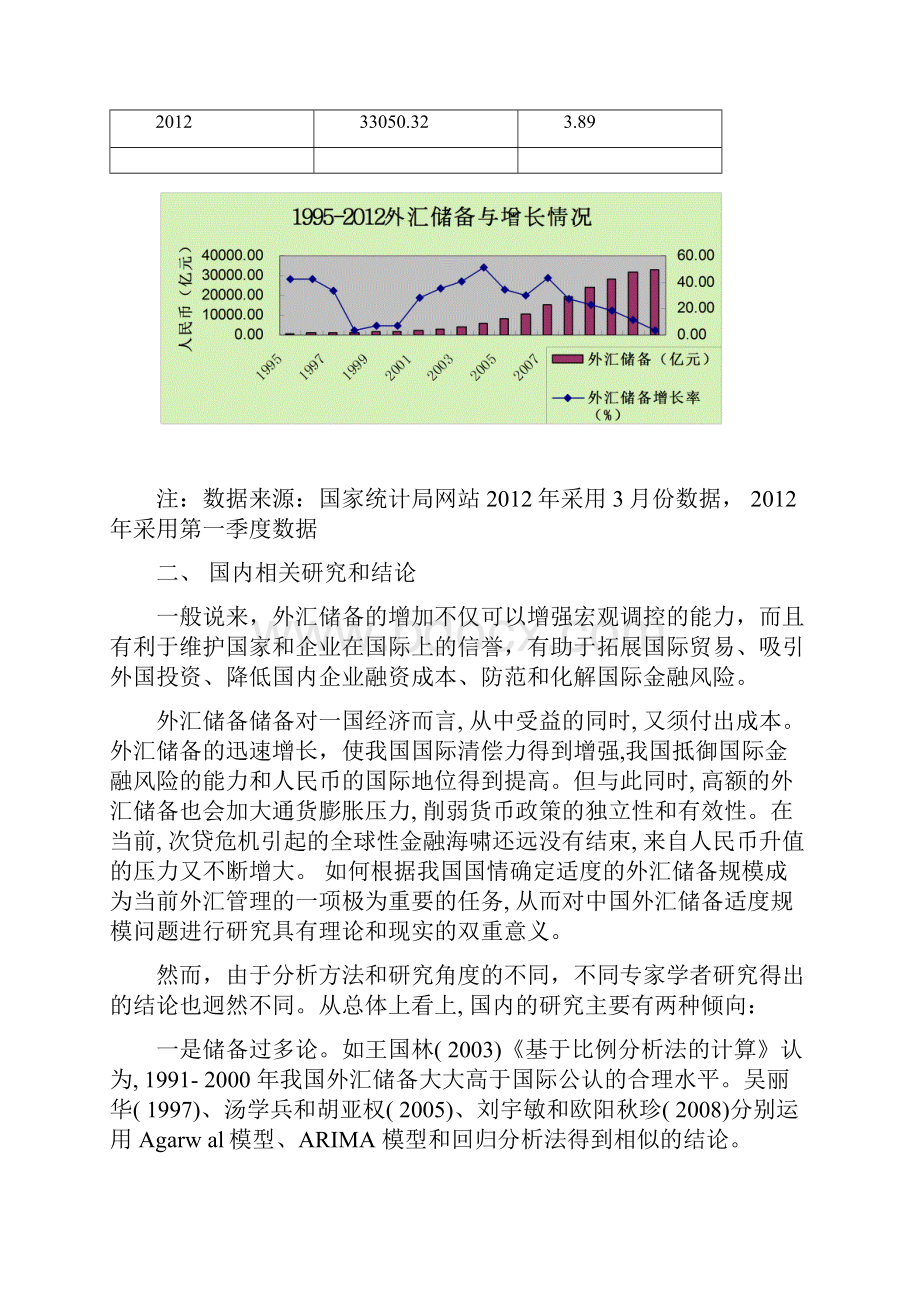 我国外汇储备现状及影响分析.docx_第3页