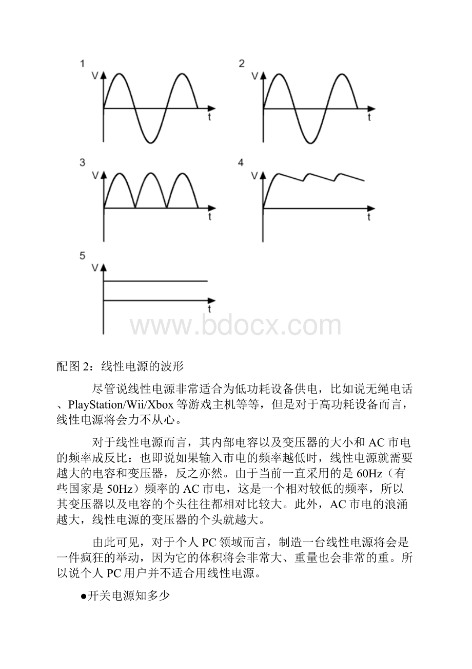 开关电源工作原理详细解析.docx_第2页