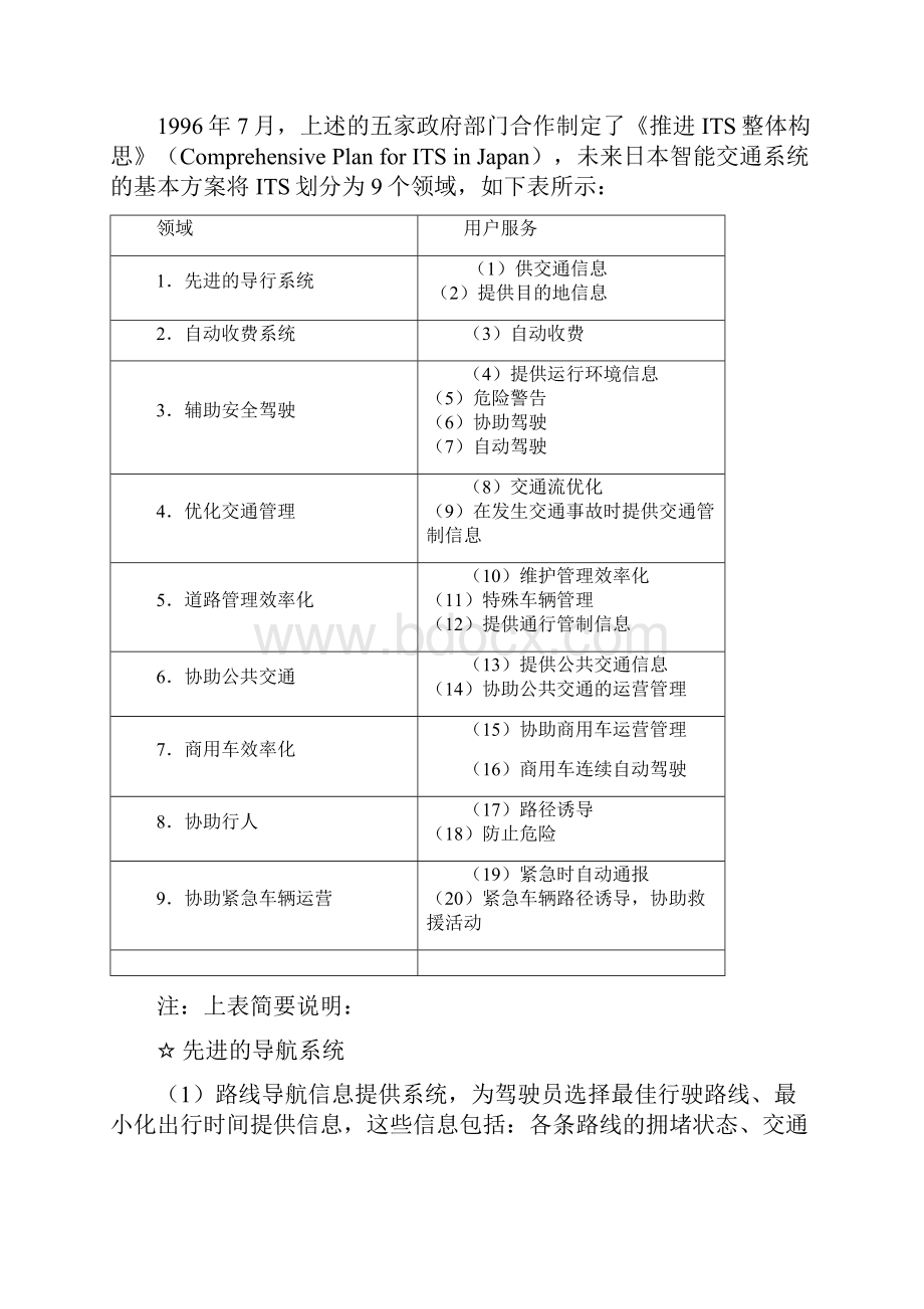 日本ITS近十年的发展概况.docx_第2页