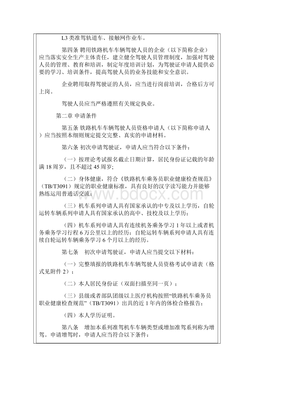 机车车辆驾驶人员资格许可实施细则DOC.docx_第2页