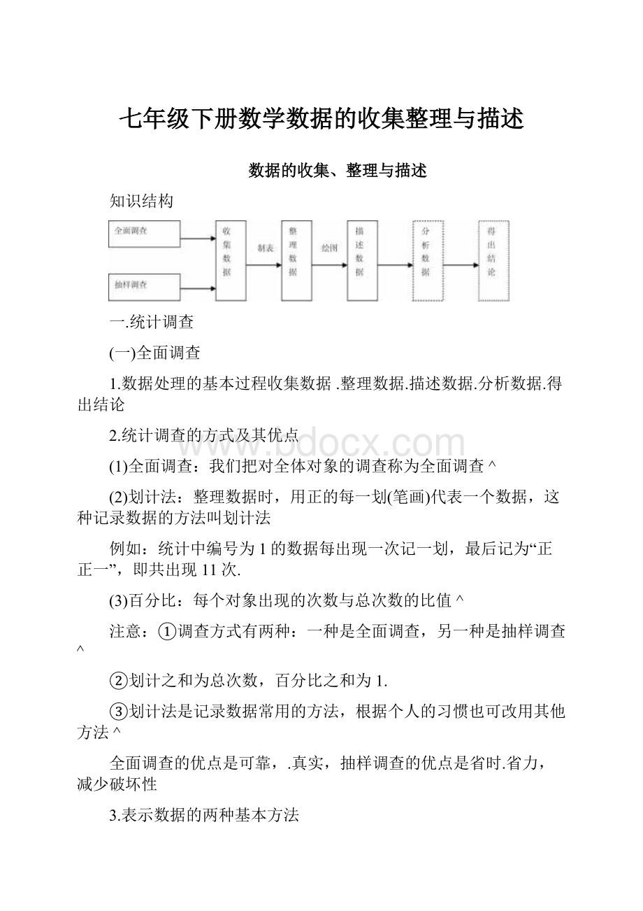 七年级下册数学数据的收集整理与描述.docx