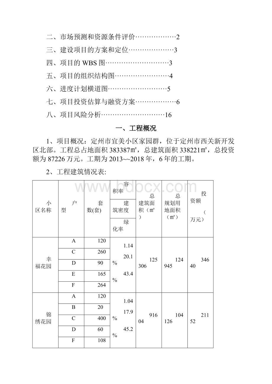 工程项目管理课程设计.docx_第2页