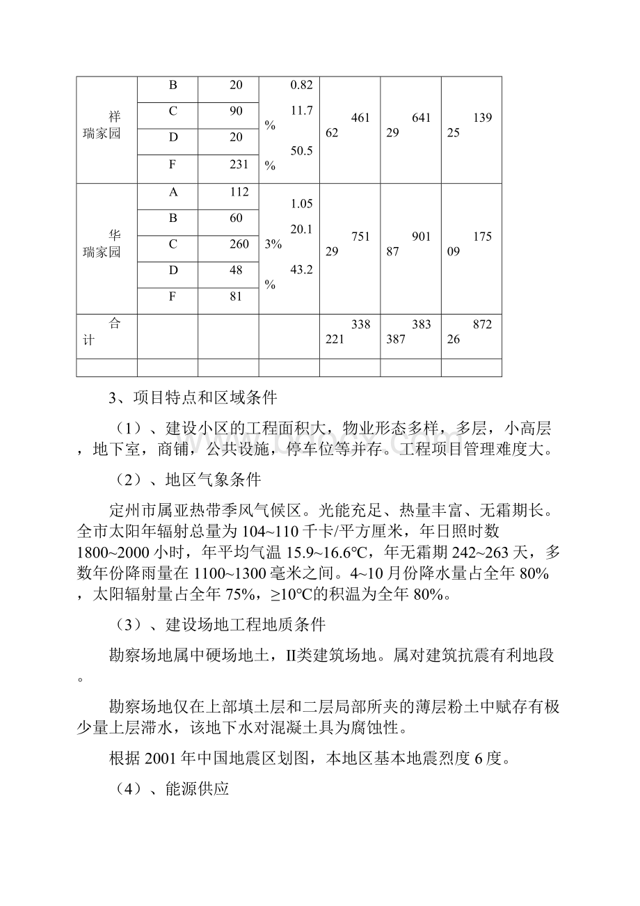 工程项目管理课程设计.docx_第3页