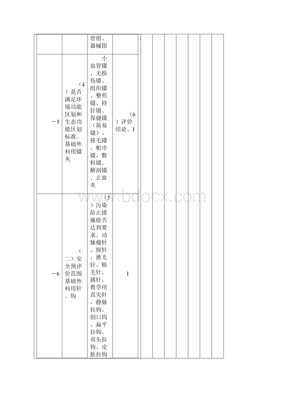 整理医疗器械分类目修订.docx_第3页