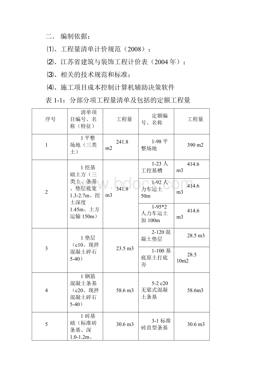 施工项目成本计划方案与控制模板.docx_第2页