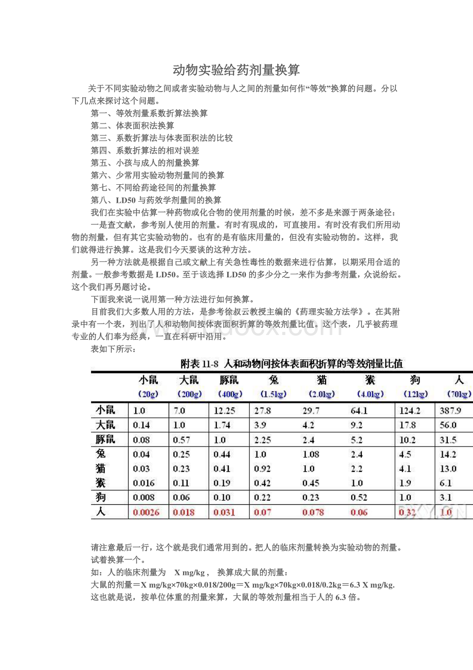 动物实验给药剂量换算 (1).doc_第1页