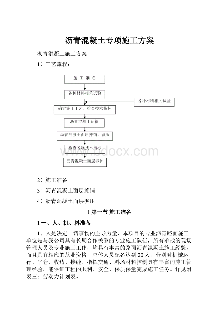 沥青混凝土专项施工方案.docx_第1页