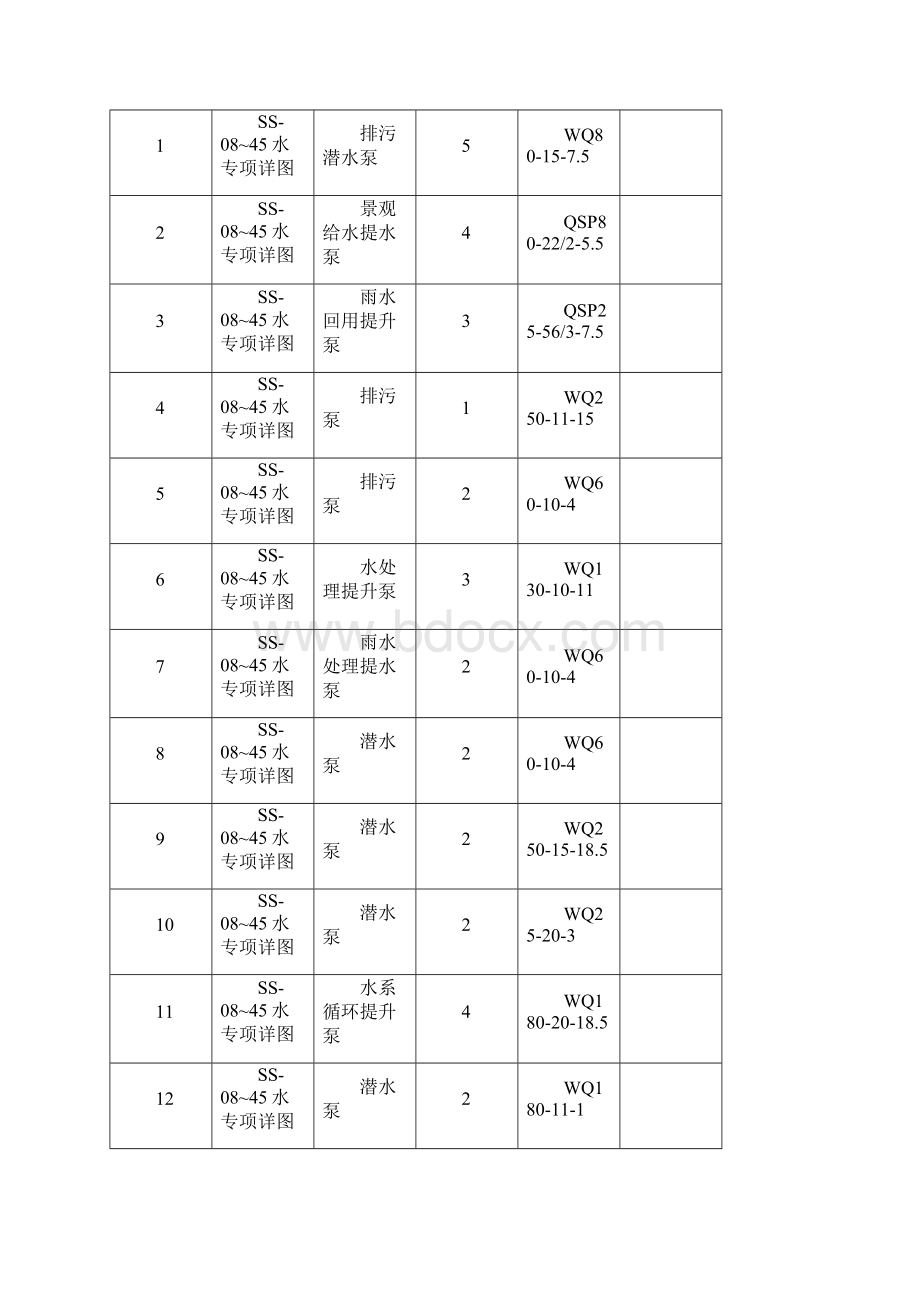 水泵安装施工方案.docx_第2页