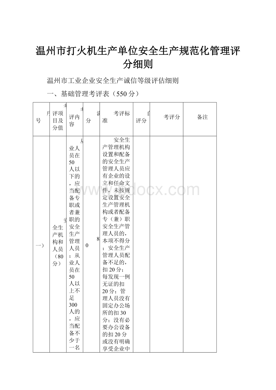 温州市打火机生产单位安全生产规范化管理评分细则.docx