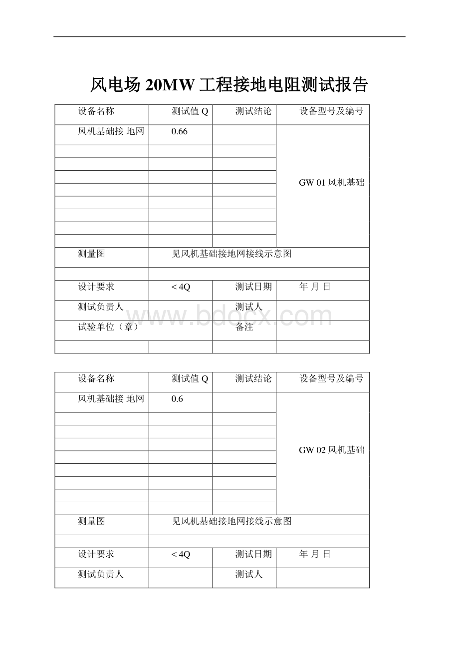 风电场20MW工程接地电阻测试报告.docx