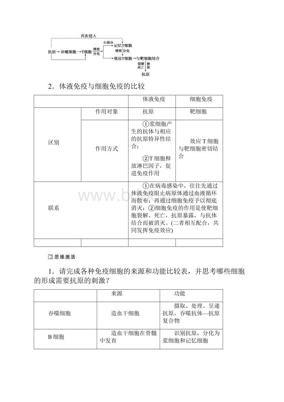 高中生物必修3第2章 第4节测试2.docx_第3页