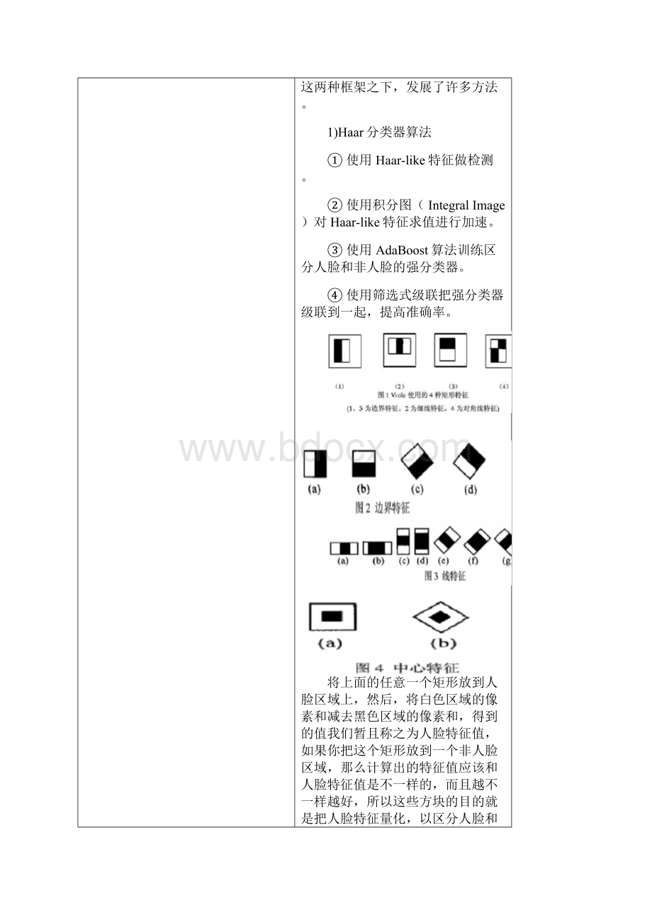 人脸识别.docx_第2页