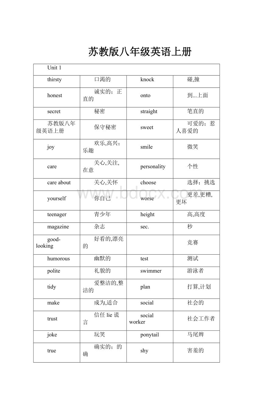 苏教版八年级英语上册.docx_第1页