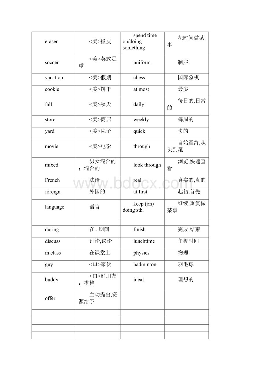 苏教版八年级英语上册.docx_第3页