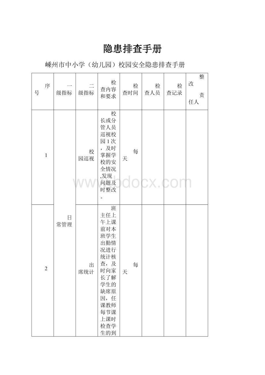 隐患排查手册.docx