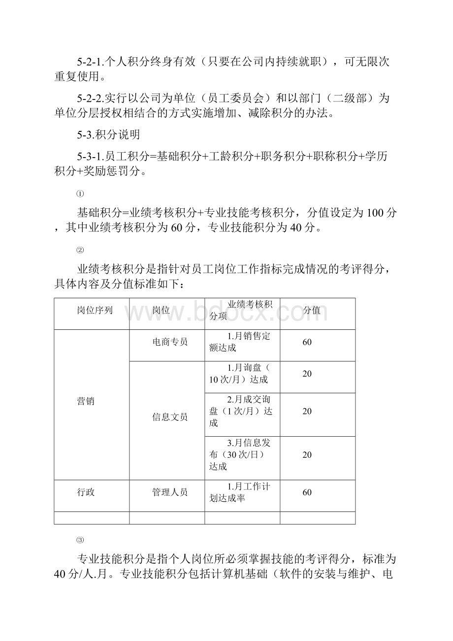 积分制管理办法暂行0731.docx_第2页