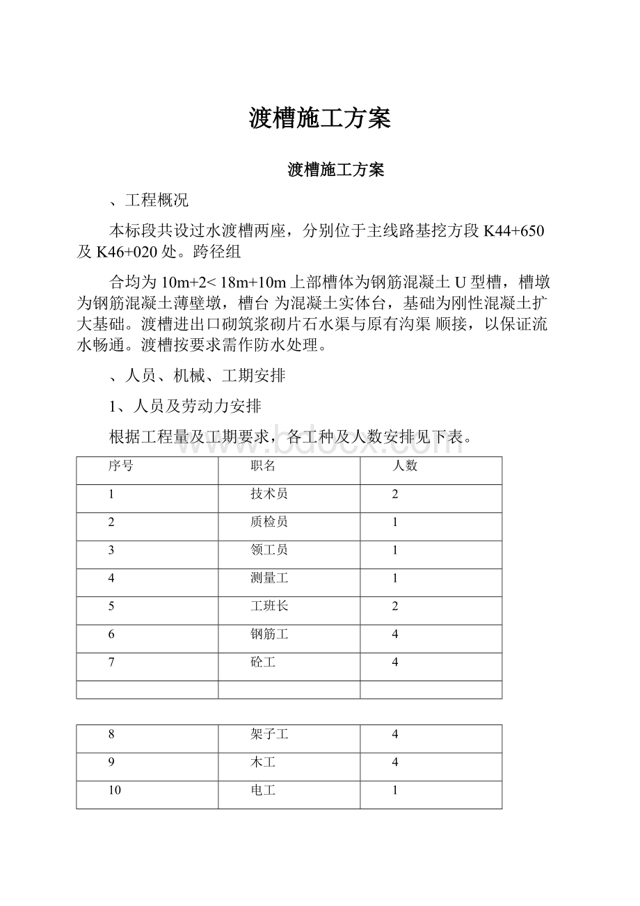 渡槽施工方案.docx