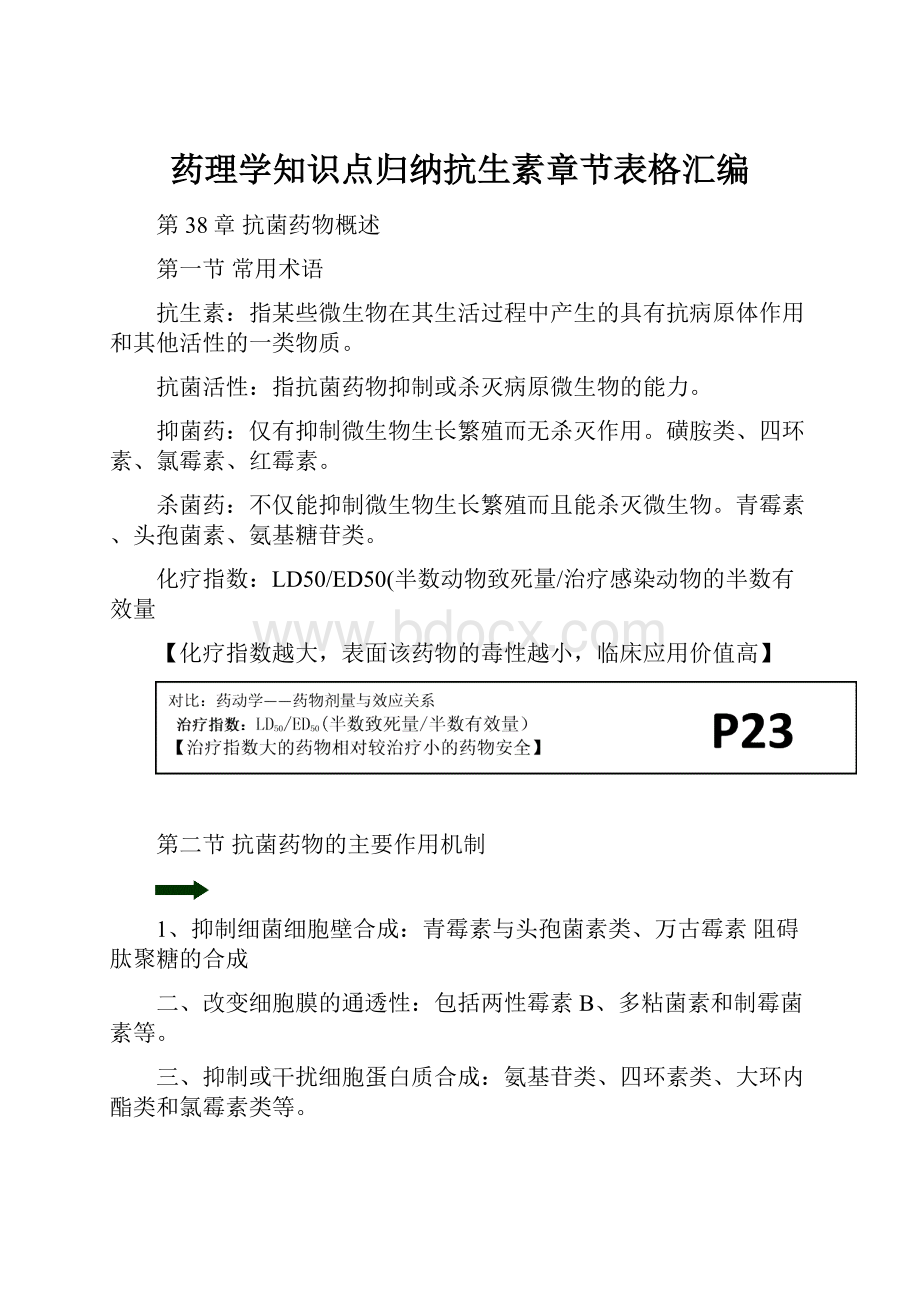 药理学知识点归纳抗生素章节表格汇编.docx