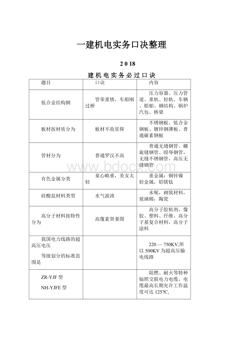 一建机电实务口决整理.docx