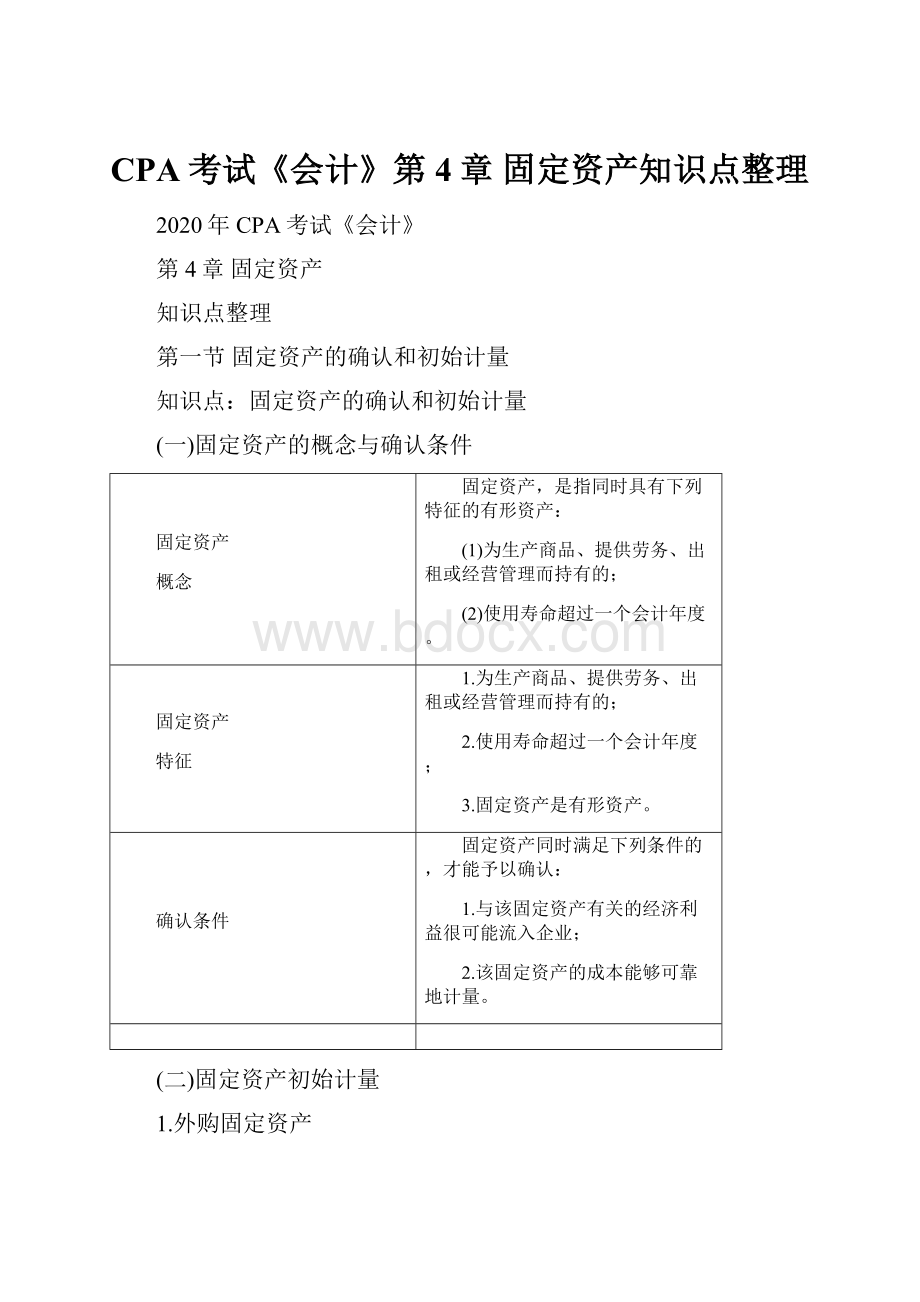 CPA考试《会计》第4章 固定资产知识点整理.docx