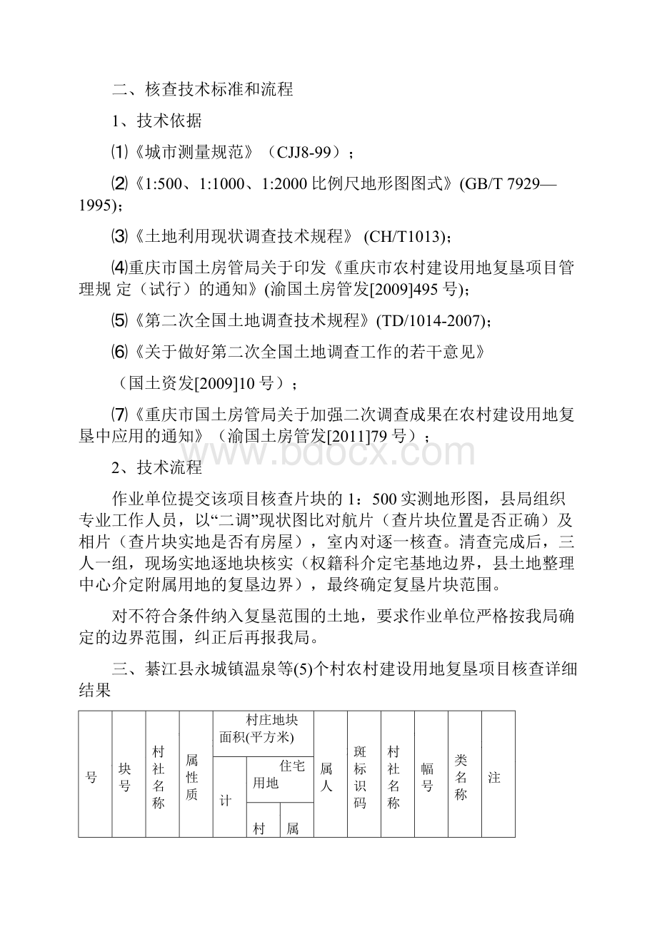 綦江县永城镇温泉等5个村农村建设用地复垦项目核实确认的报告.docx_第2页