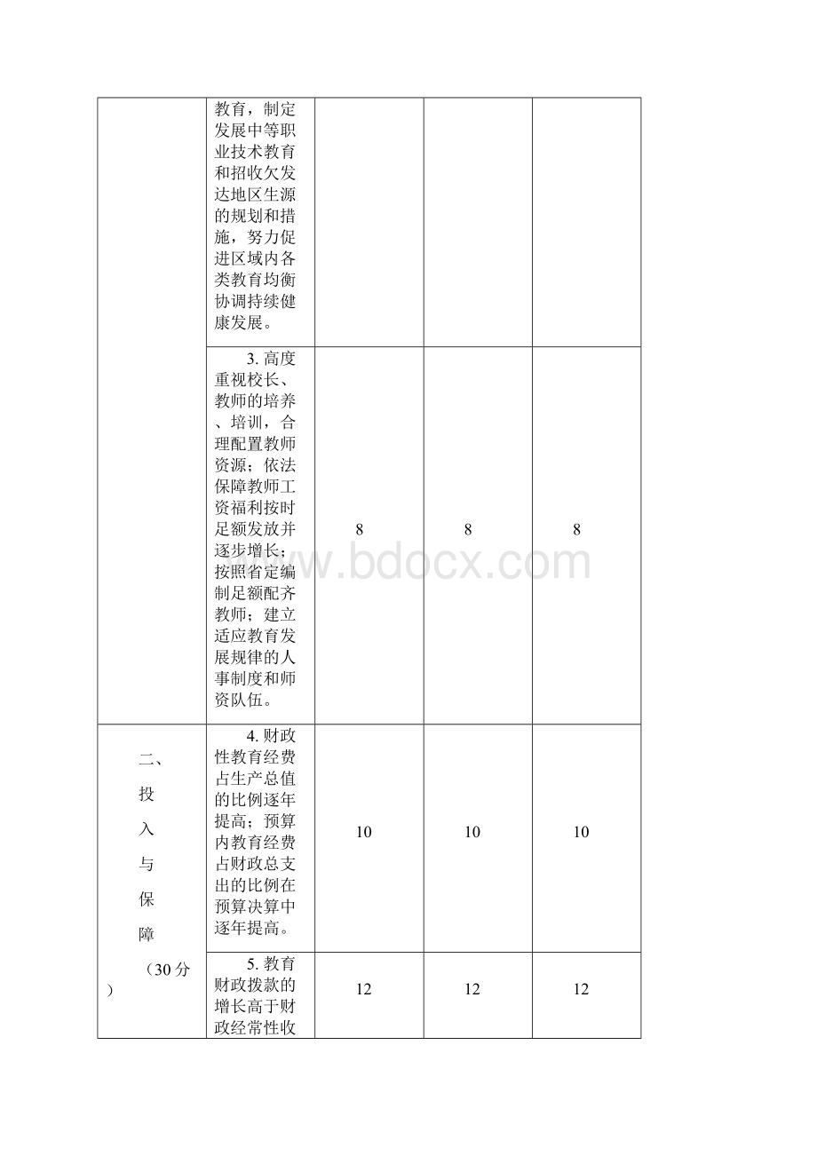 广州市花都区区委书记基础教育工作责任考核自评分汇总.docx_第2页