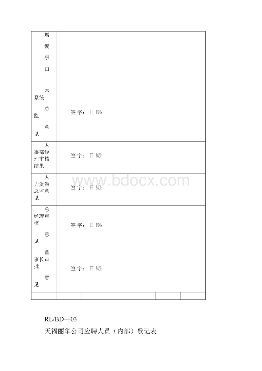 人力资源表格大大全.docx_第3页