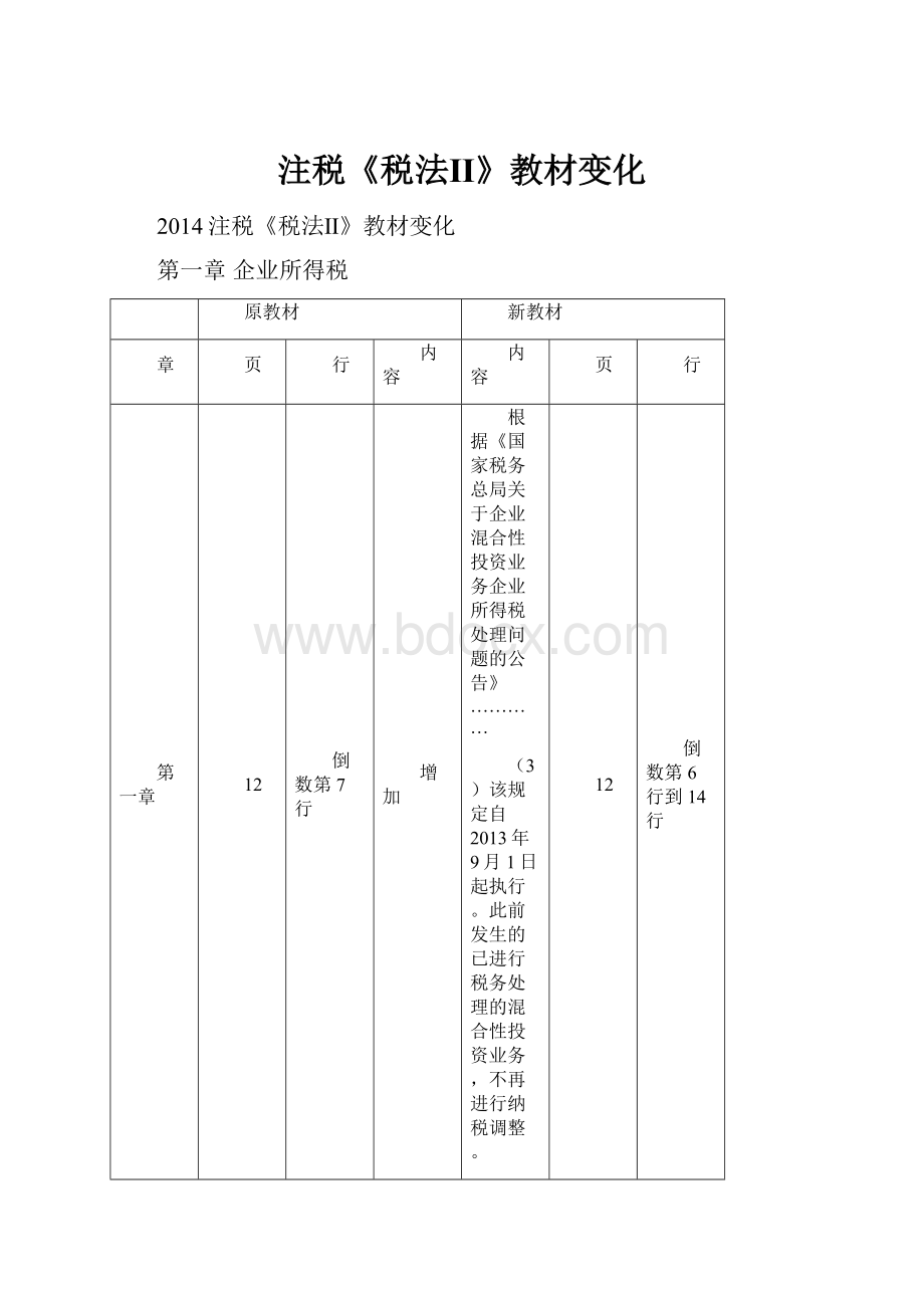 注税《税法Ⅱ》教材变化.docx_第1页