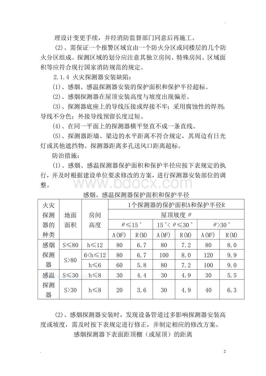 关键工序、复杂环节重点技术措施.doc_第2页