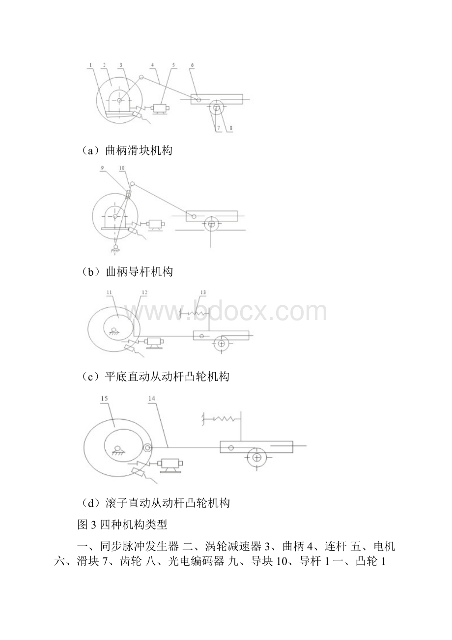 曲柄滑块导杆凸轮运动学分析实验.docx_第3页