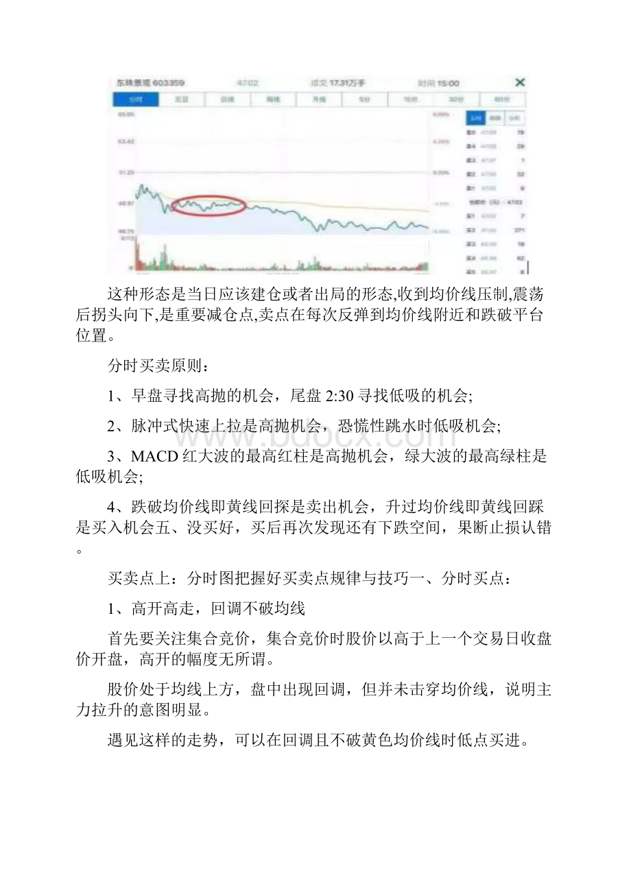 分时图把握好买卖点的规律与技巧.docx_第3页