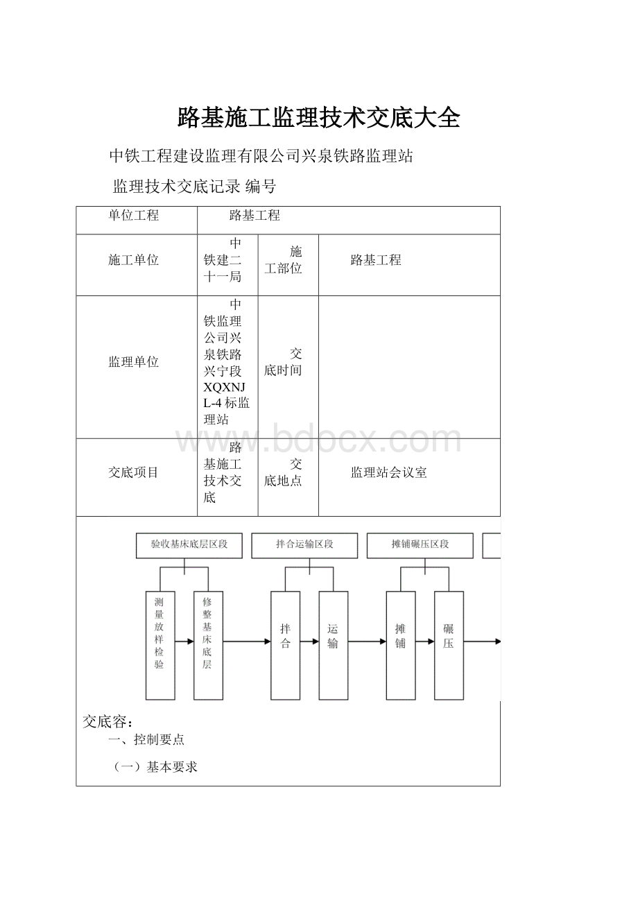 路基施工监理技术交底大全.docx