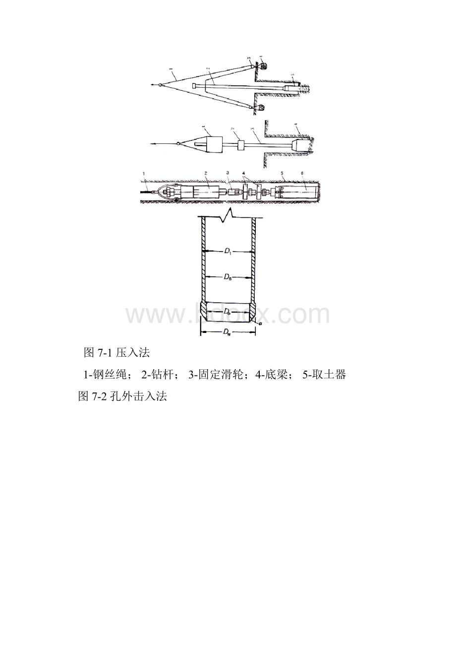 原状土样的概念及取土的方法.docx_第3页