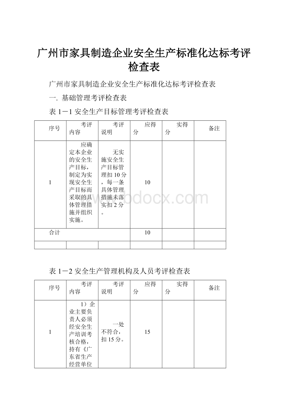 广州市家具制造企业安全生产标准化达标考评检查表.docx_第1页