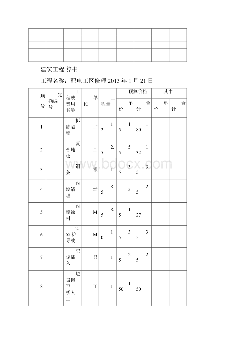 建筑工程 算书综述.docx_第2页