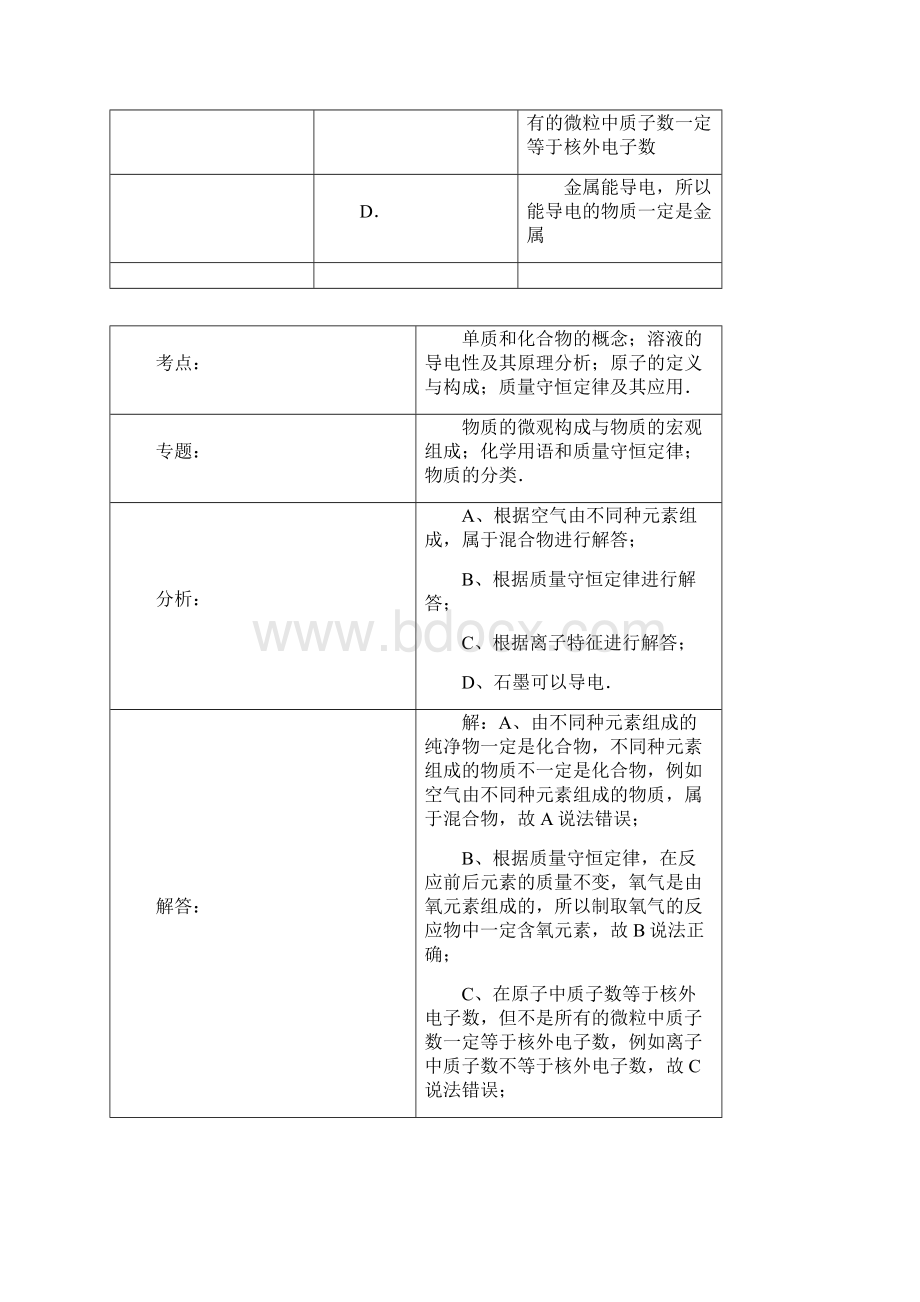 混合物和纯净物单质和化合物.docx_第3页