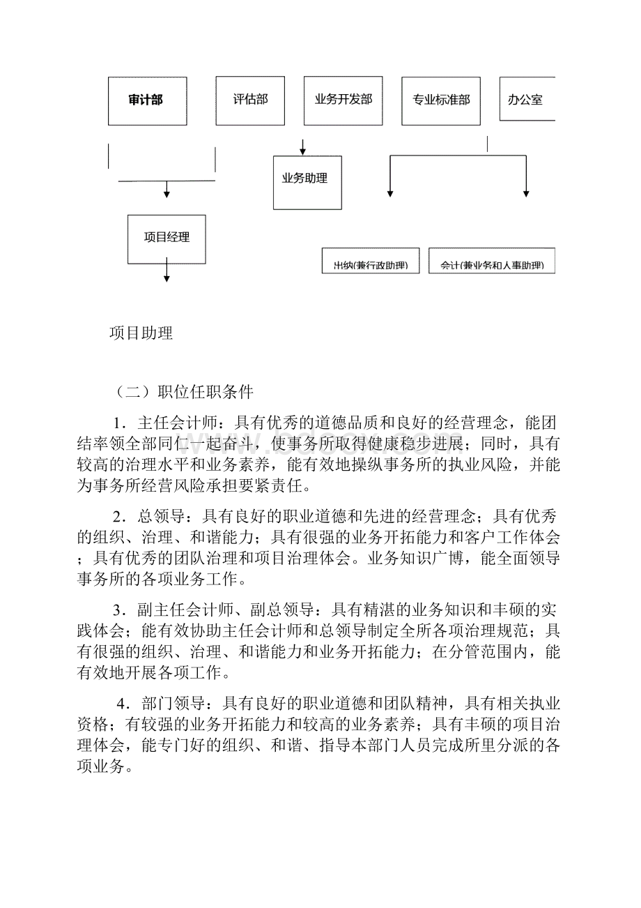 会计师事务所治理制度.docx_第2页