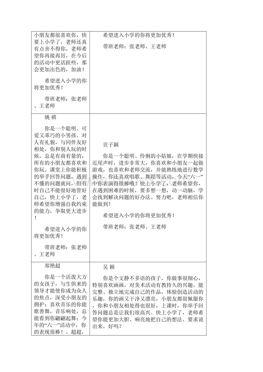 学前班下学期幼儿评语.docx_第3页