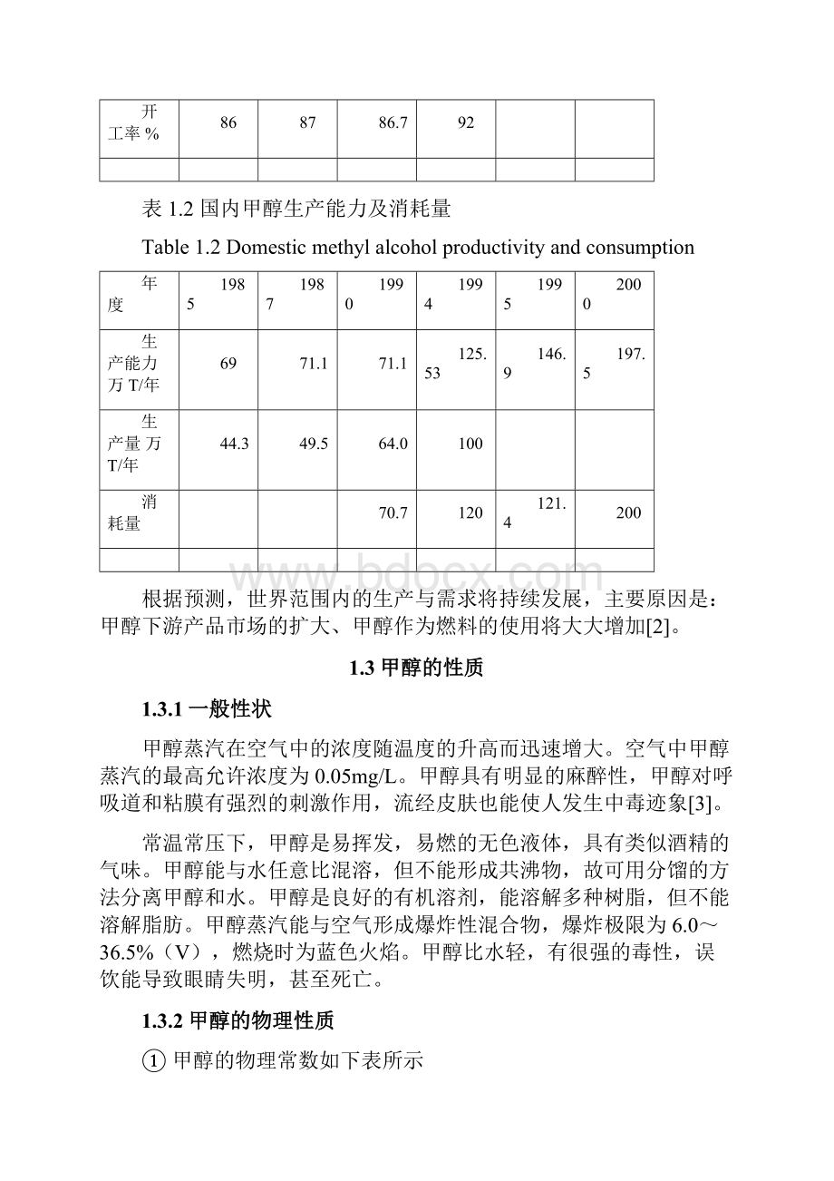 甲醇合成工艺doc资料.docx_第2页