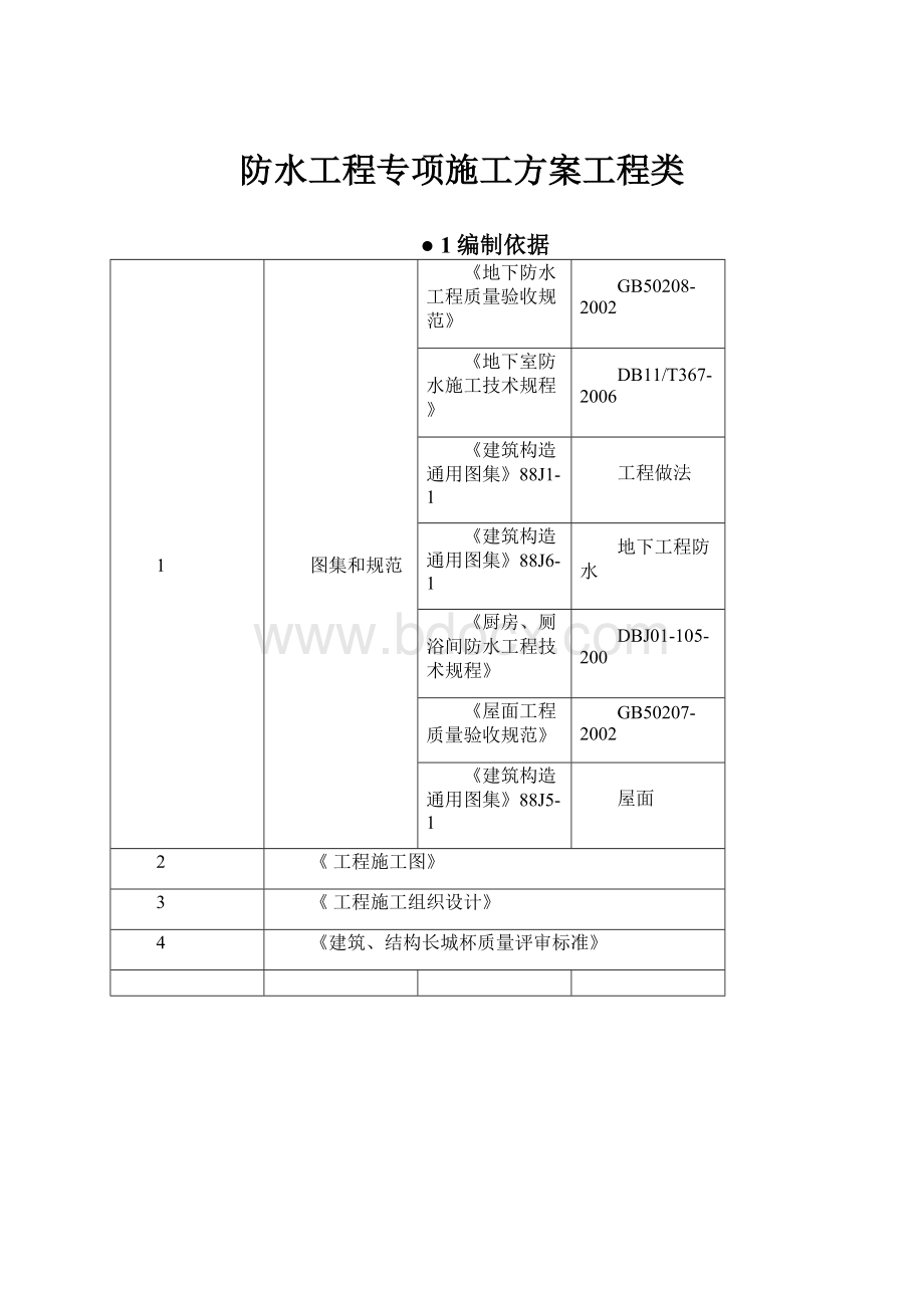 防水工程专项施工方案工程类.docx