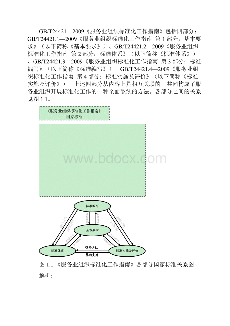 服务业组织标准化工作指南解读篇.docx_第3页