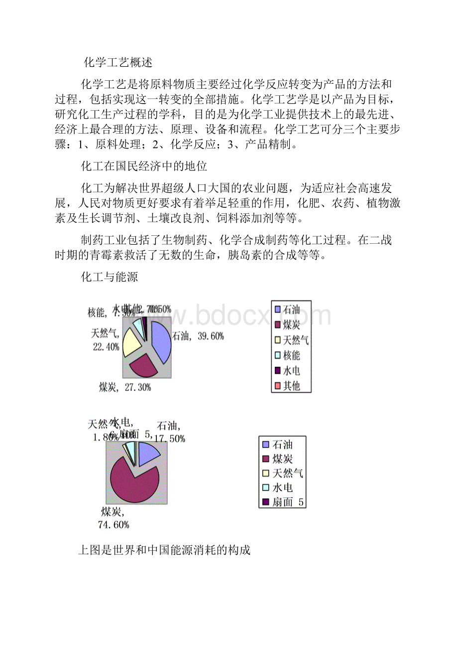 化工程与工艺专业认识及发展趋向.docx_第2页