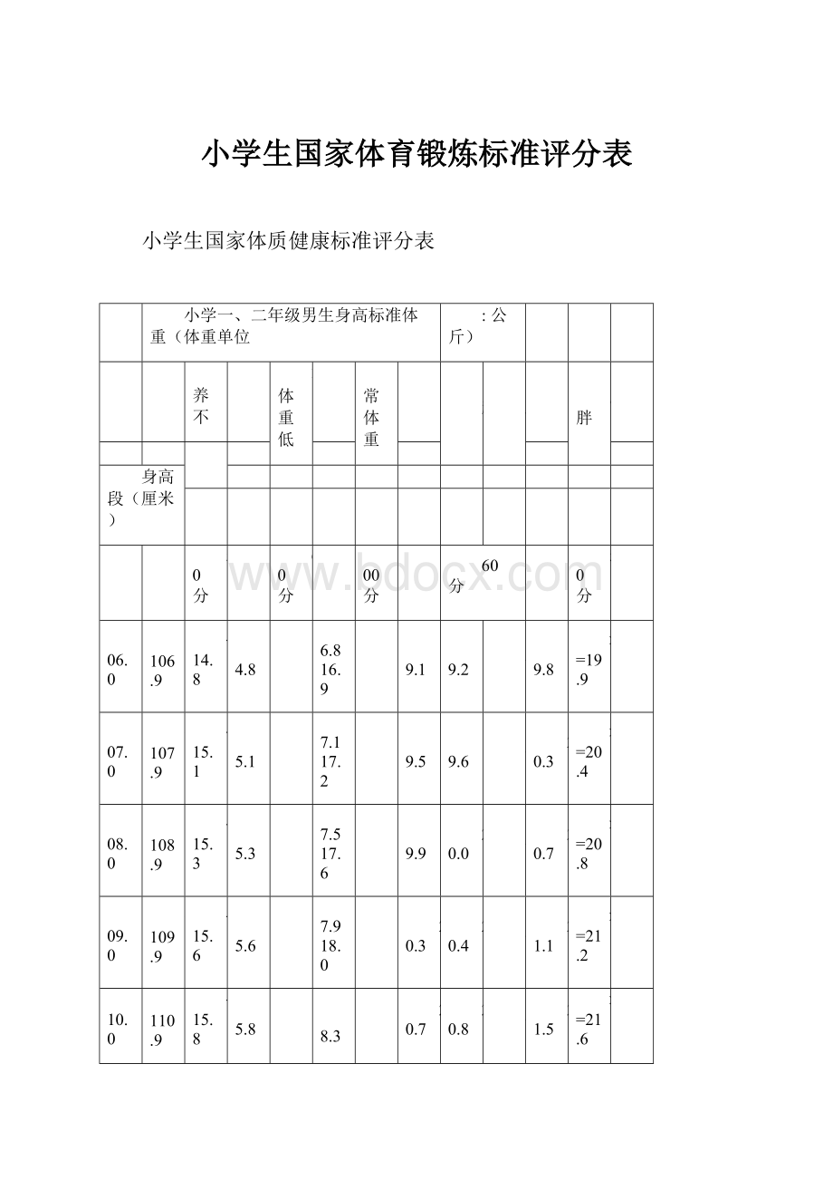 小学生国家体育锻炼标准评分表.docx_第1页