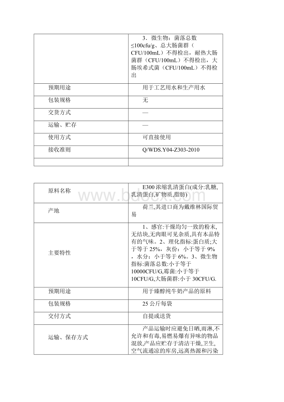 haccp 产品描述.docx_第3页